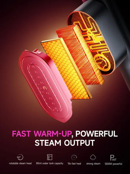 2-in-1 Portable Steam Iron