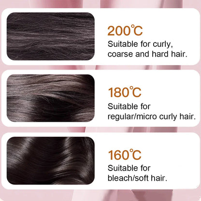 Mini Hair Straightener