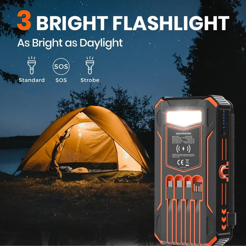 48000mAh Solar Charger Power Bank