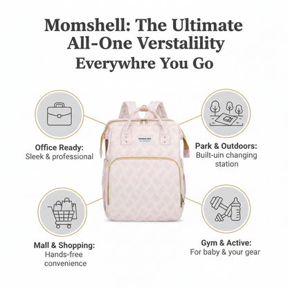 Diaper Bag Backpack with Foldable Bassinet & Changing Station
