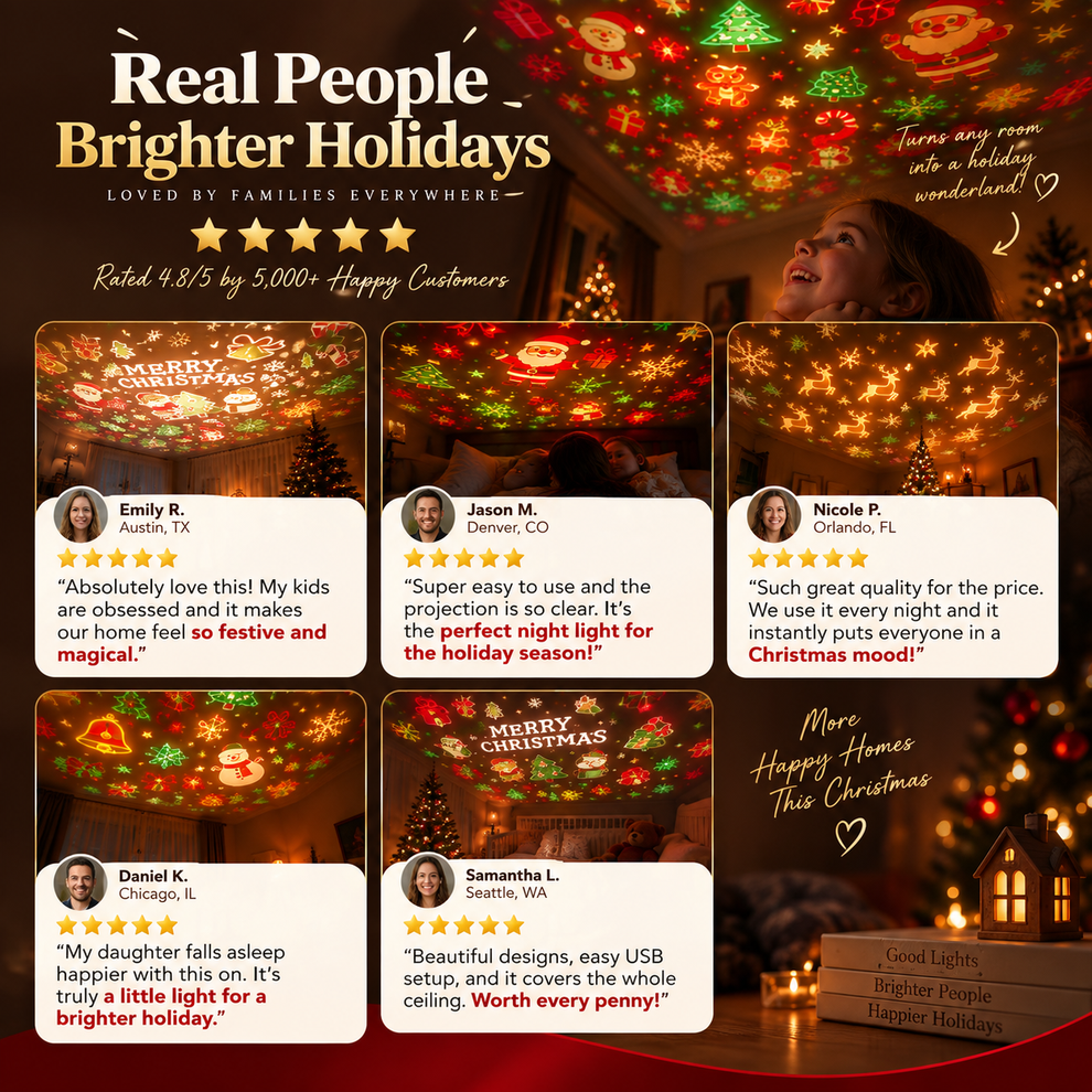 Christmas Projector – USB Christmas Tree Light Projector Gift Set
